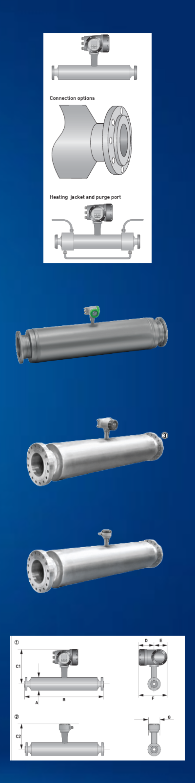 CFS400A Coriolis Flow Sensor