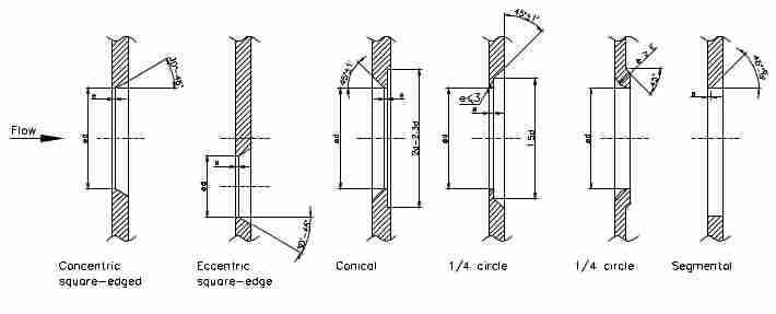 Orifice Plate With Single Pressure Tapping Series Mef For Insertion Between Flanges 2802