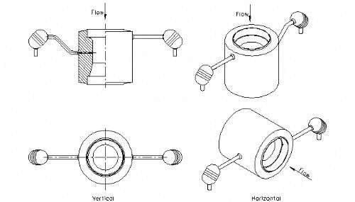 venturi nozzle ves inst