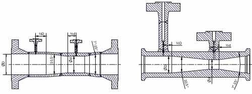venturi tube rh ga