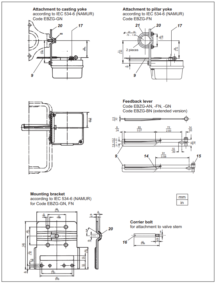 ATTACHMENT KIT FOR DIAPHRAGM ACTUATORS